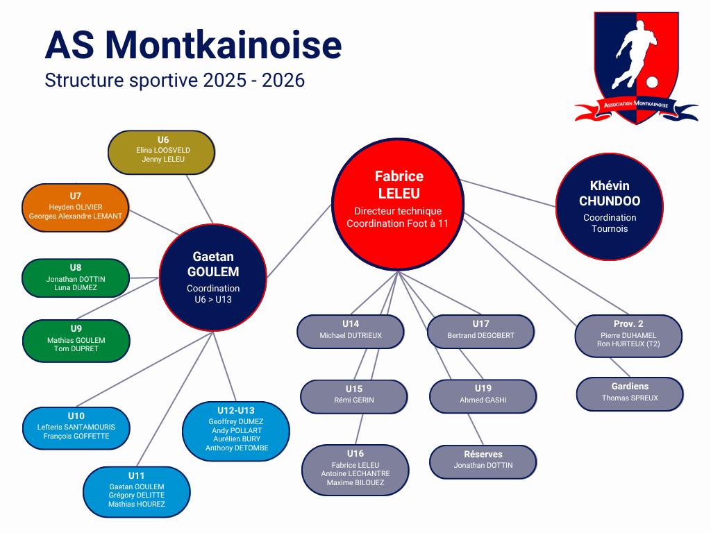 511698985 10234567737508350 7865831069684190473 n